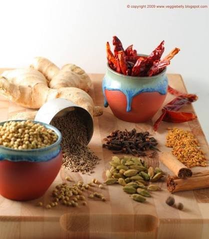 Traditional Habesha Spices and Their Unique Flavor